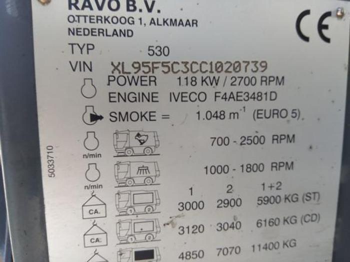 Gebruikt Ravo 530 CD