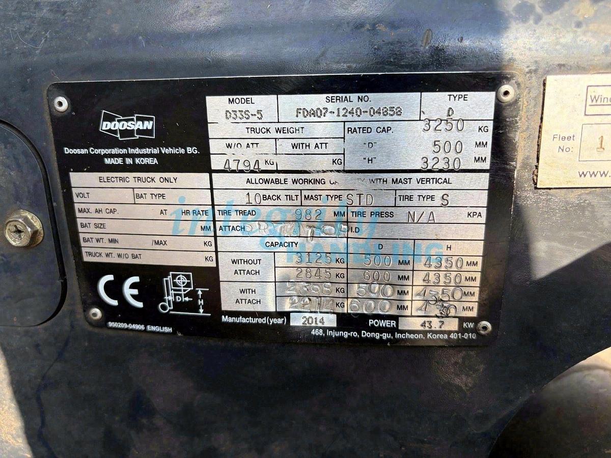 Used 2014 DOOSAN D33S-5