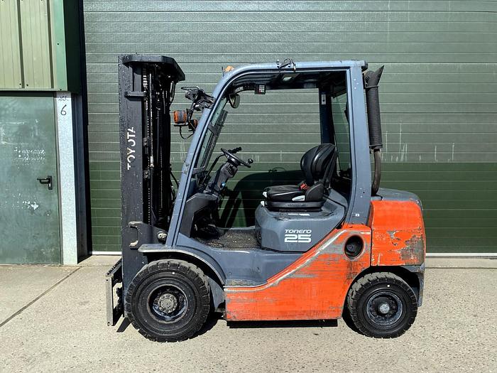 Used 2020 TOYOTA 8FDF25