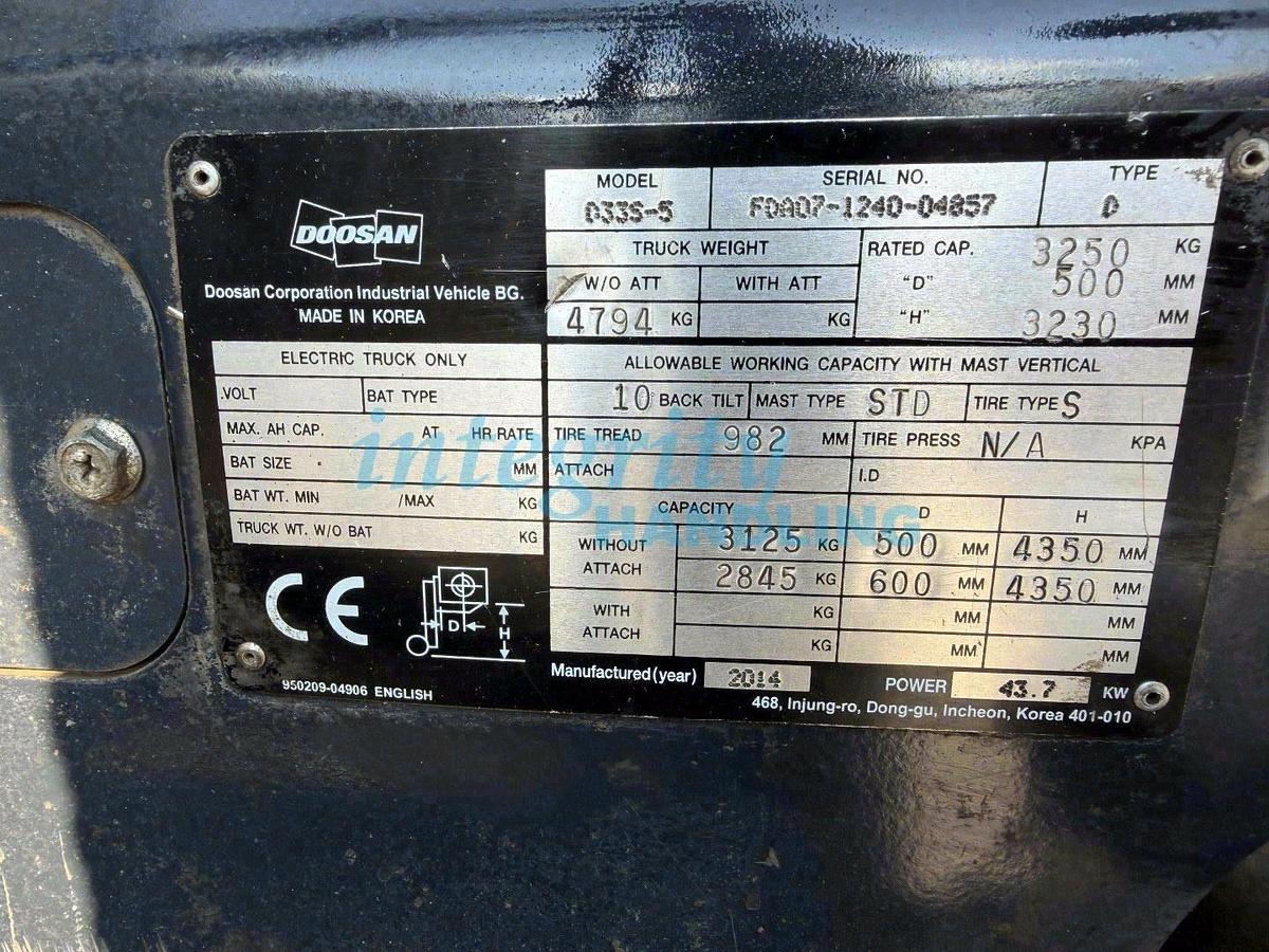 Used 2014 DOOSAN D33S-5