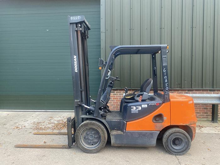 Used 2017 DOOSAN D33S-5