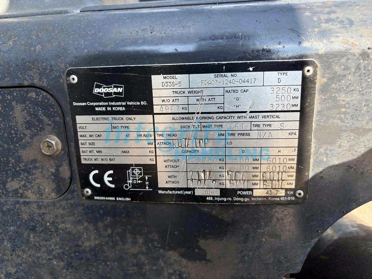 Used 2014 DOOSAN D33S-5