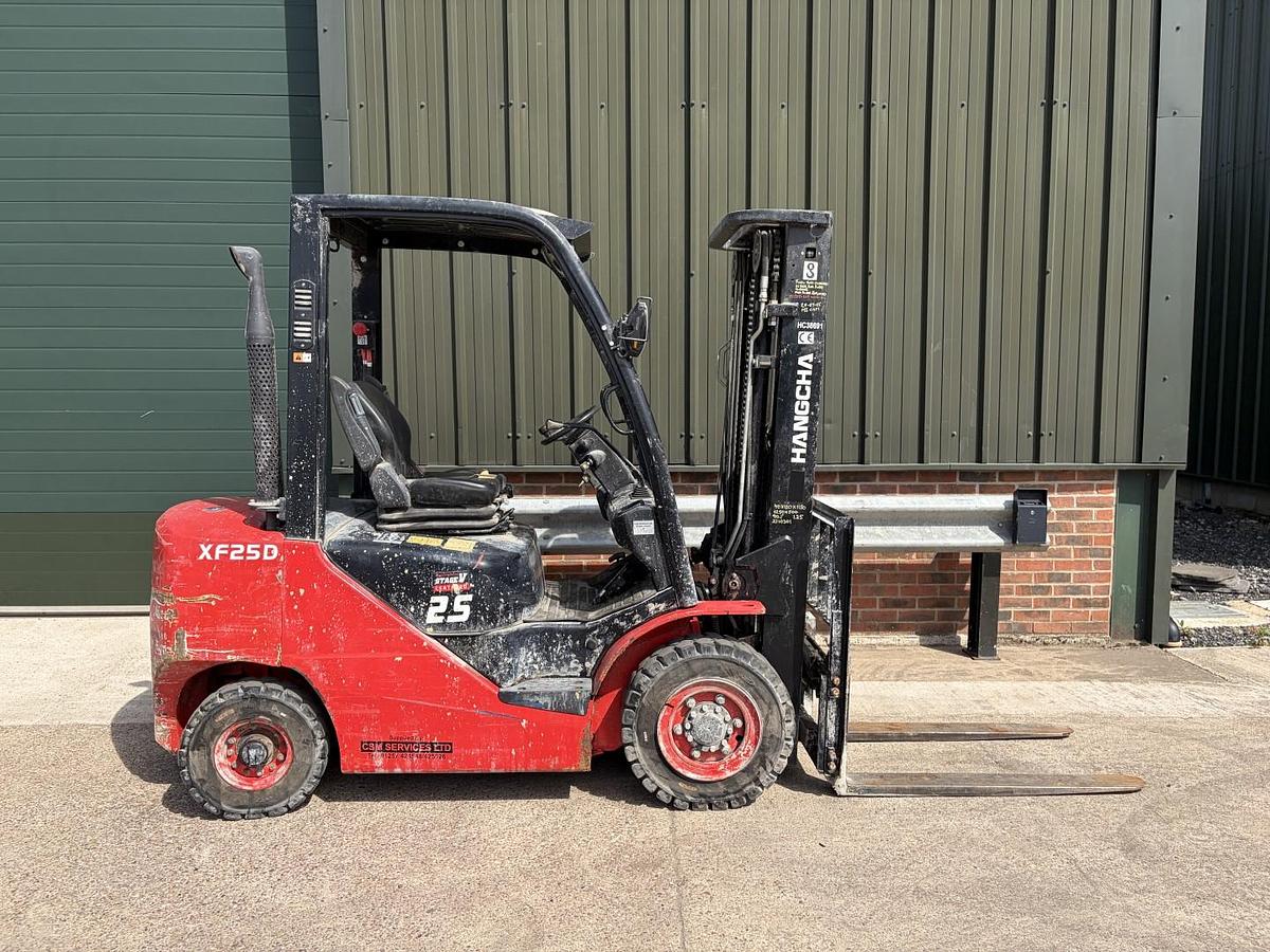 Used 2021 HC CPCD25
