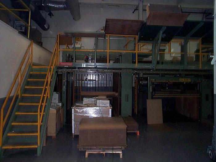 Used JAGENBERG DQSM/GL #15869