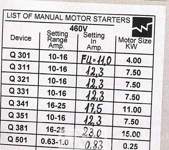 Used Weinig Powermat 400