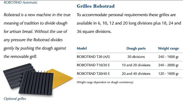 Divider - Hydraulic - RobotRad