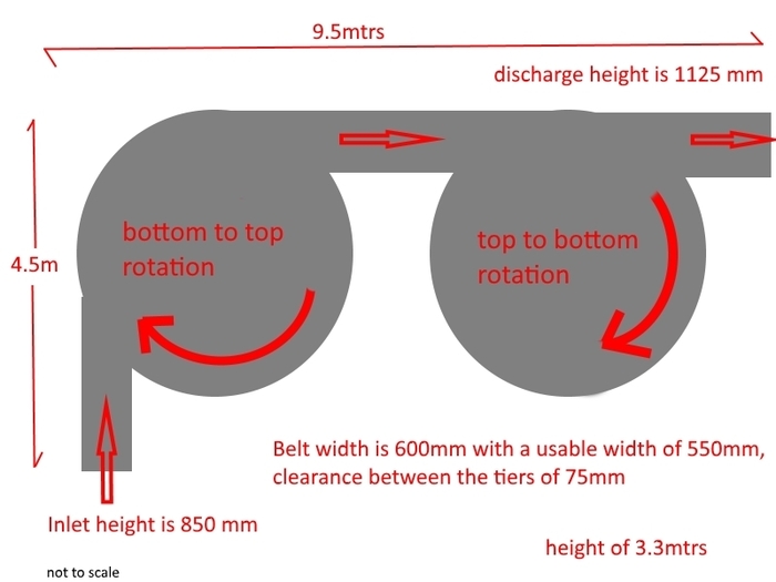 Used Twin Tower Ambient Spiral Cooler