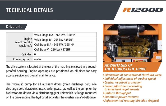Used ROCKSTER Aggregate Processing Equipment
