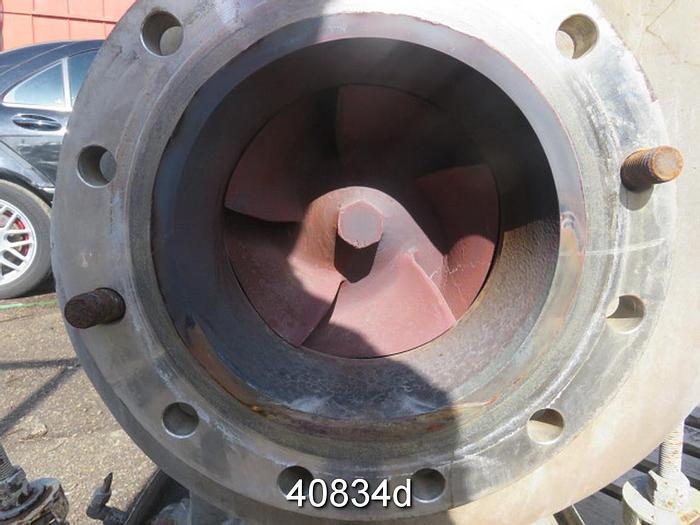 Used Goulds 3196 8x10x15 Pump, SS Casing and Impeller #40834