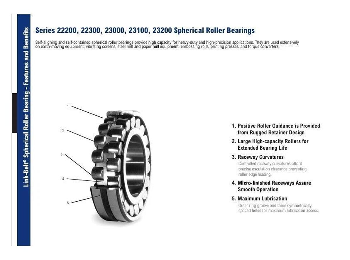🔥NOS Cylindrical Roller Bearing, 56-220SLB22L-0, 22244LB-K, 220SLB22K-3