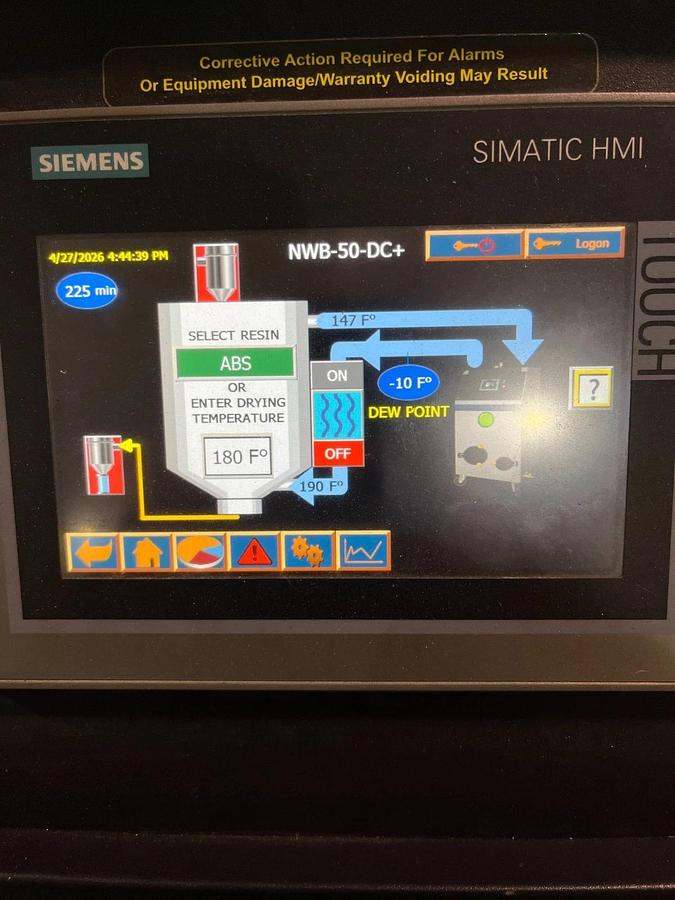 Used NOVATEC Desiccant Wheel Dryer NWB-50-DC+ USED 480 V