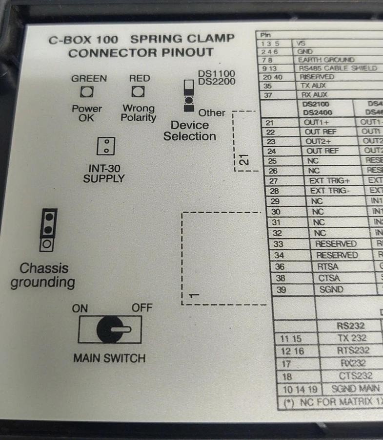 Used 🔥DATALOGIC C-BOX 100 / CBOX100 Hoffman Enclosure with Cable