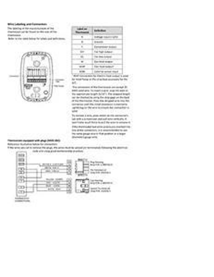 Coleman 9420-381 Heat/Cool Wall Thermostat - Digital, Black