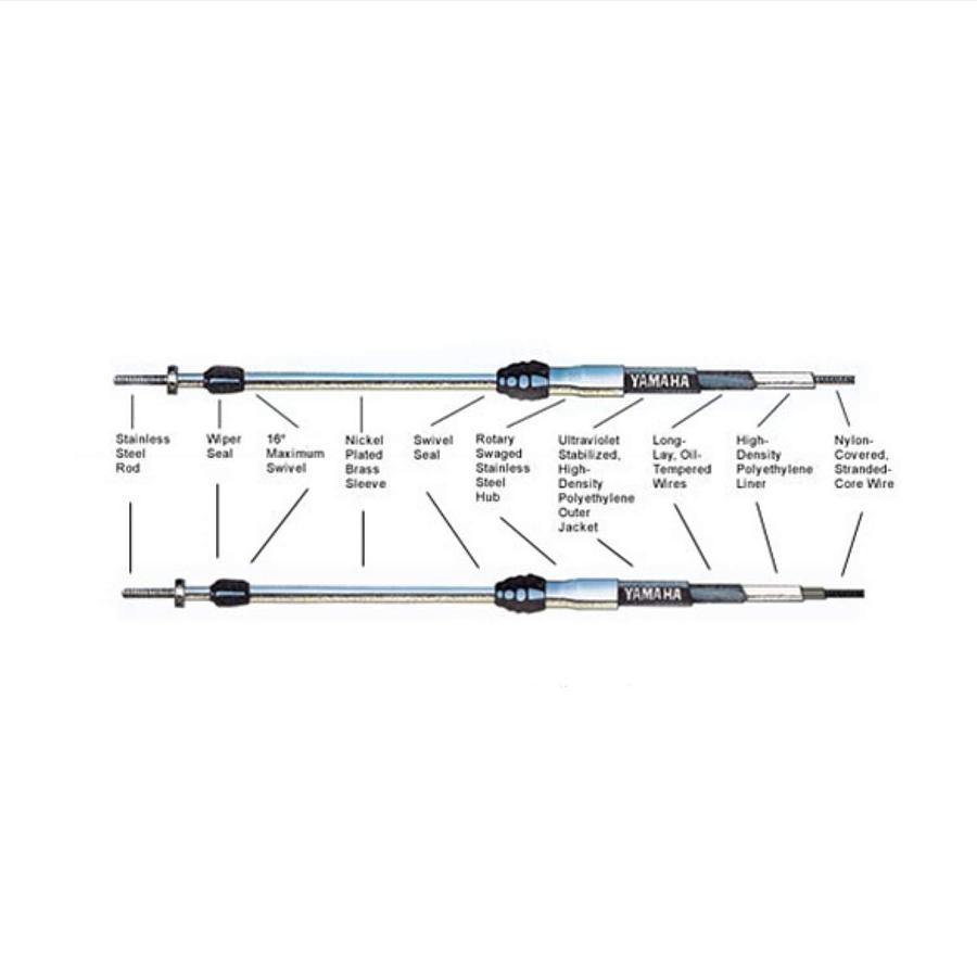 Yamaha New OEM 15' Throttle Shift Remote Control Cable MAR-CABLE-15-SC 15FT