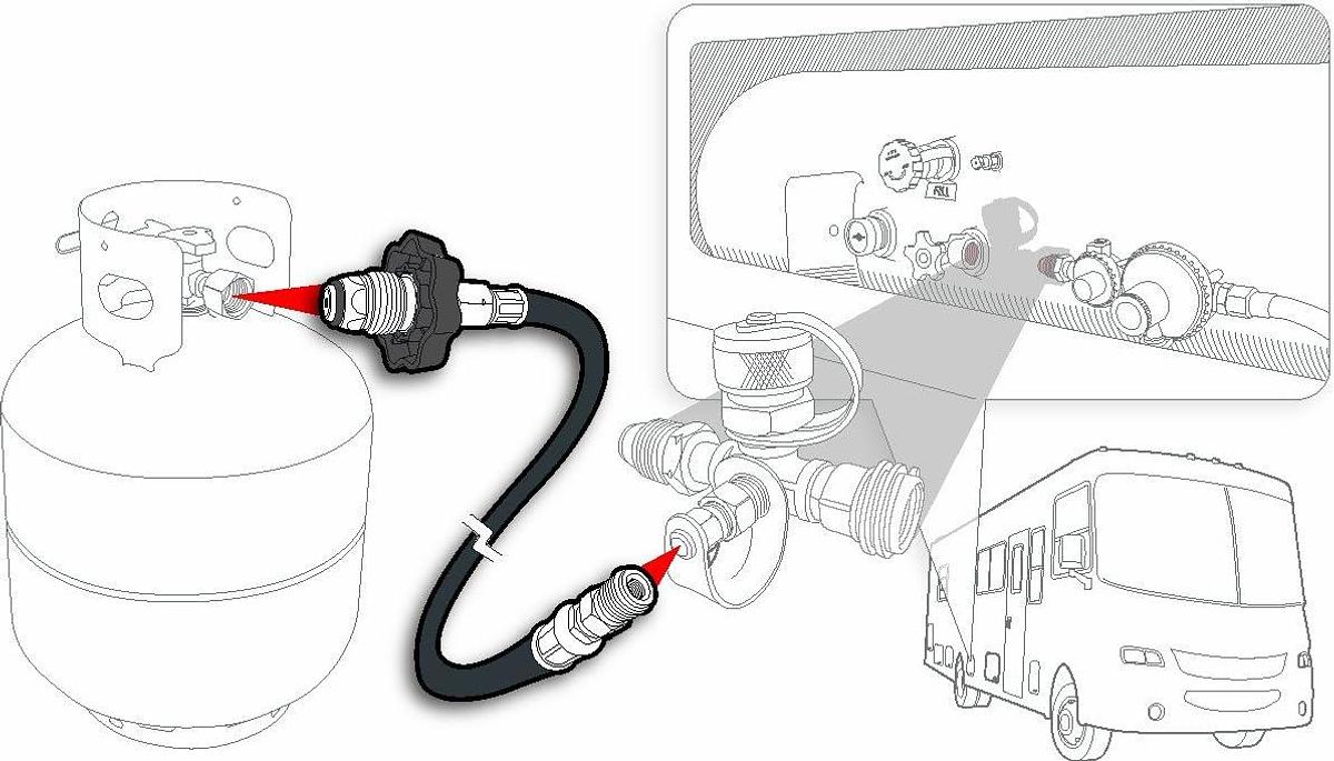 Camco 59035 12' Propane Supply Hose