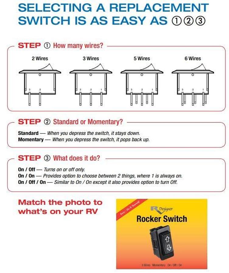 RV Designer S247, Rocker Switch, 10 Amp, On / Off, SPST, Black w/ Red Illuminated