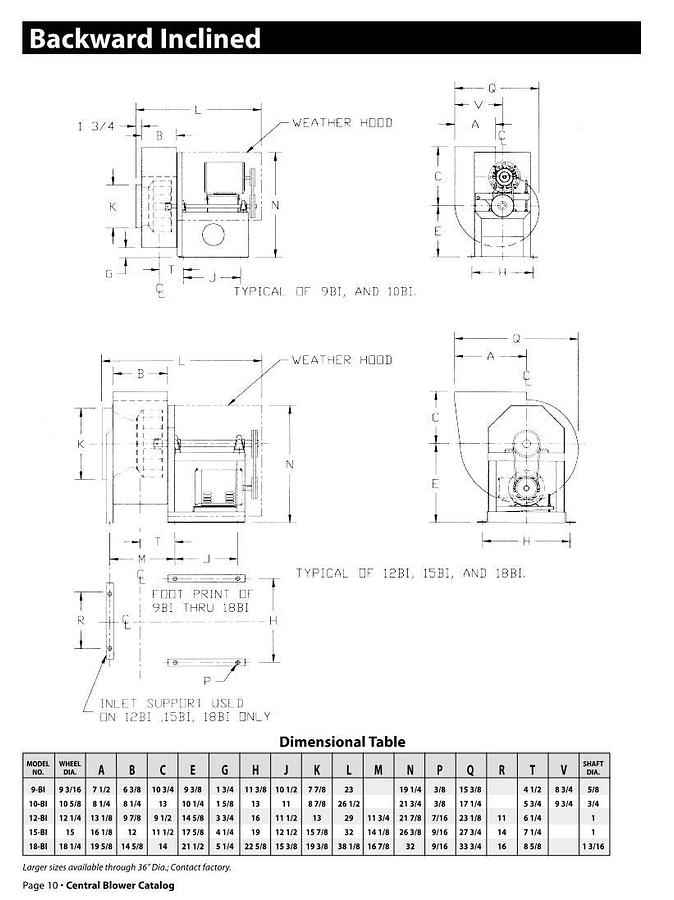 Used 2026 Central 112 - Blower ASSEMBLY - CCQ, UpBlast - 3/4" , 115/208-230/1/60 , FC Drain FItting, Epoxy Coated