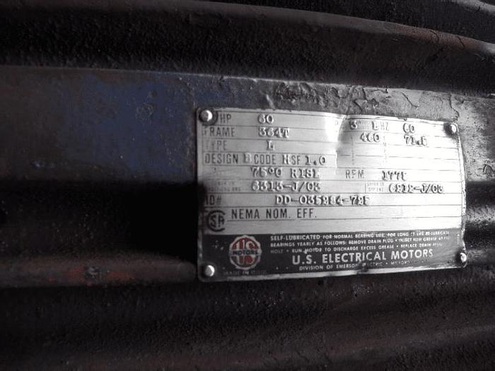 Used 60 HP JAYGO HIGH SPEED DISPERSER WITH TURN TABLE – #7637