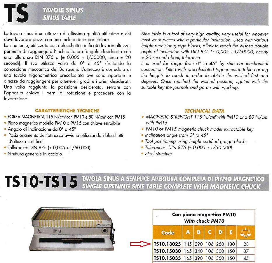 Usato Piano magnetico