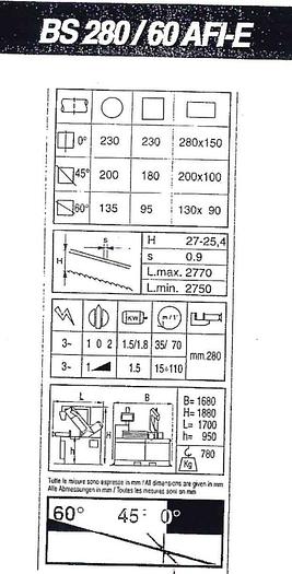 Usato Segatrice automatica