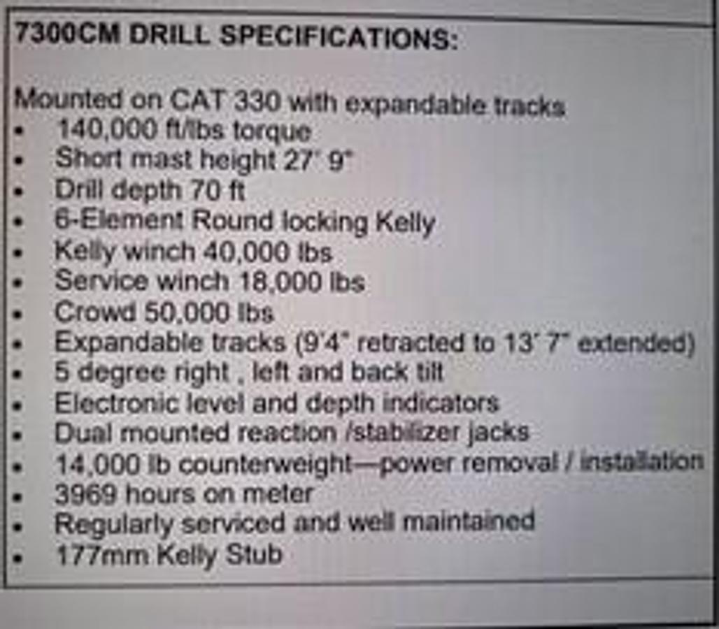 Used 2020 Watson 7300