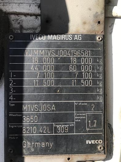 Used 1999 Iveco Eurostar 440E42 , EURO 2 ,