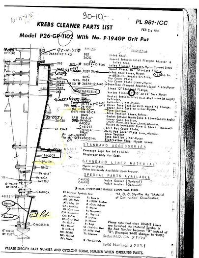 Used Krebs P15 High Density Cleaner Lot Of Parts #28862