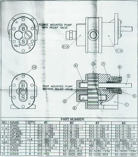 Used 0 Gardner Denver PPGD 46C14