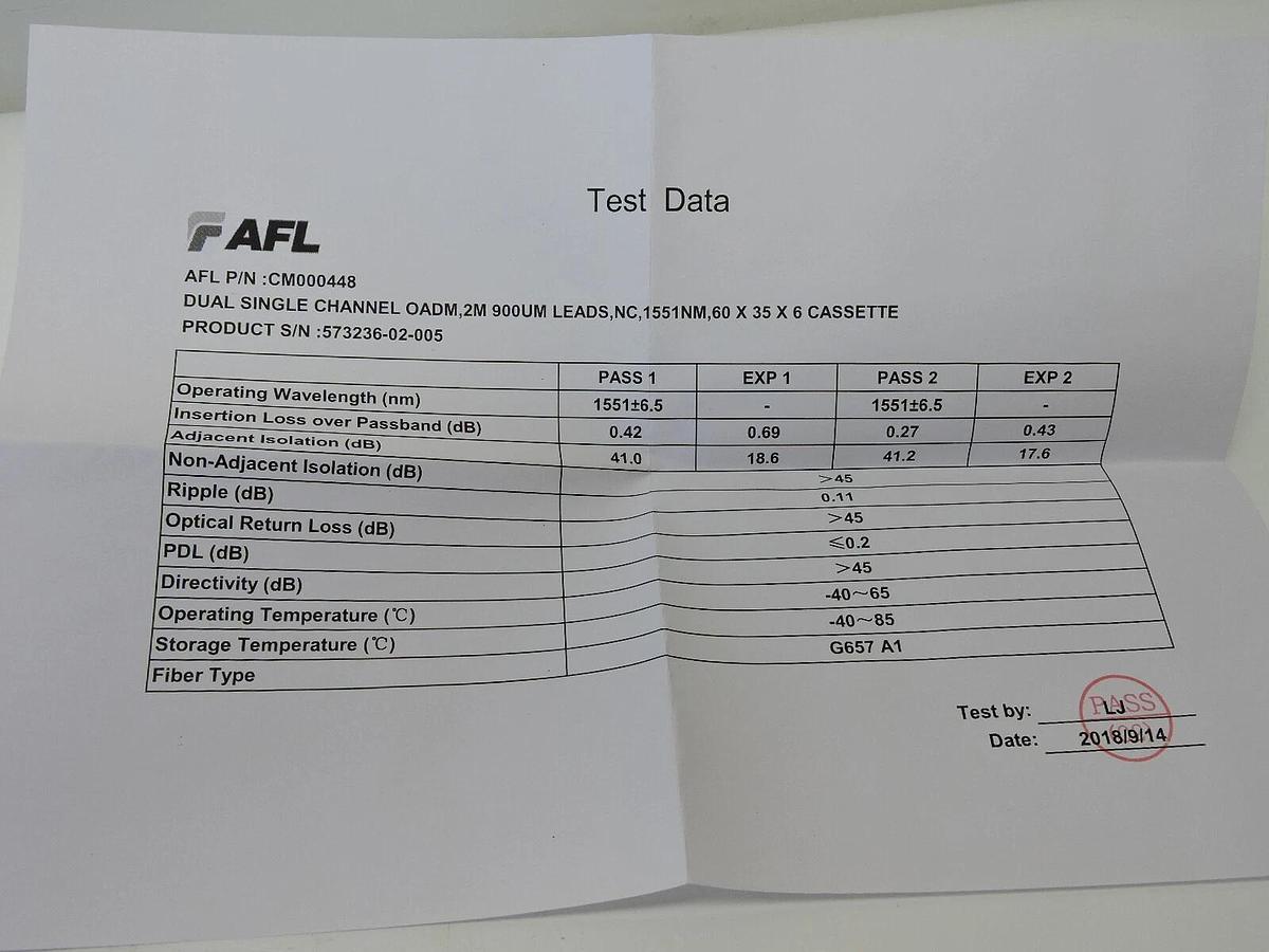 FAFL CM000448 Dual Single Channel OADM 2m, 900u LEADS, 1551NM 60x35x6 Cassette