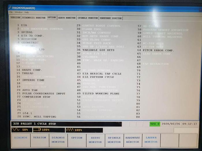 Used 2008 MAZAK Nexus HCN 5000 II