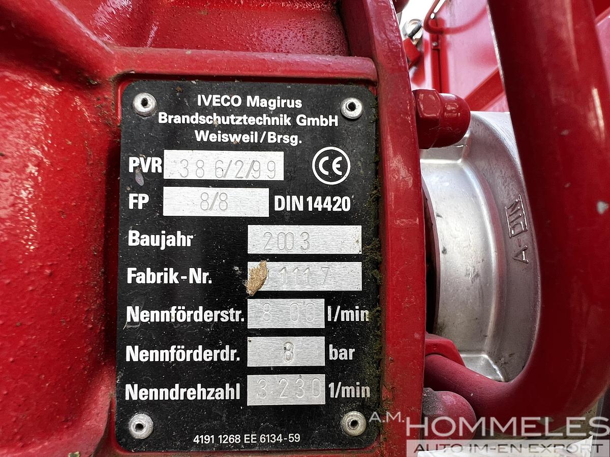 Used Fire Extinguisher Container