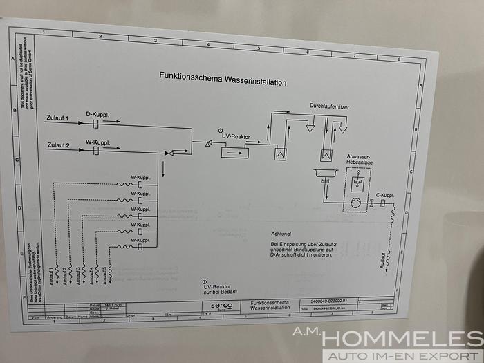 SCHALL Medical Container