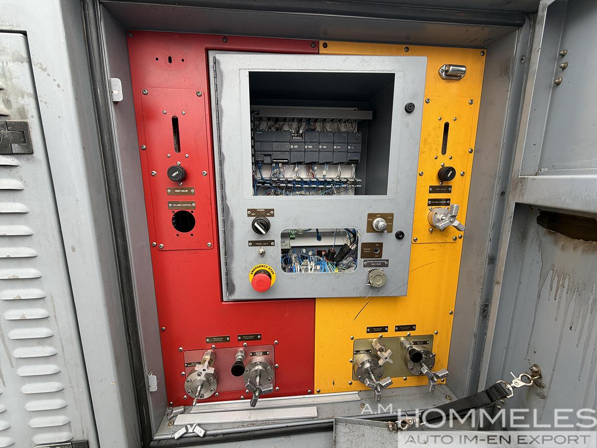 Used Hydraulics international A/M 27T-17 (UHTS)