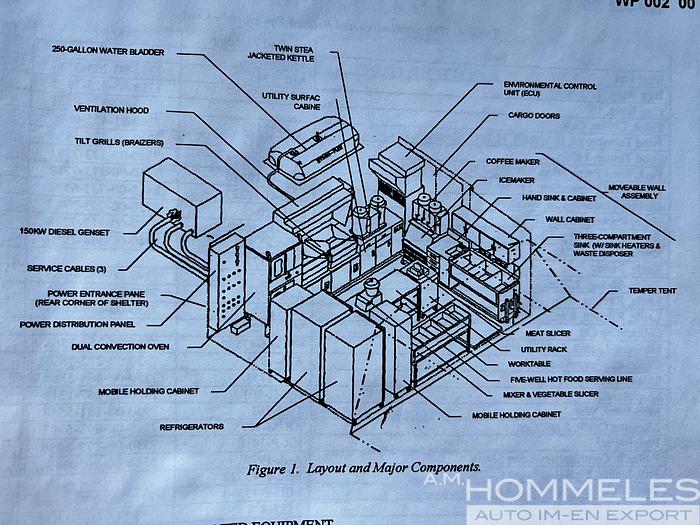 Used Initial Deployment Kitchen (IDK)