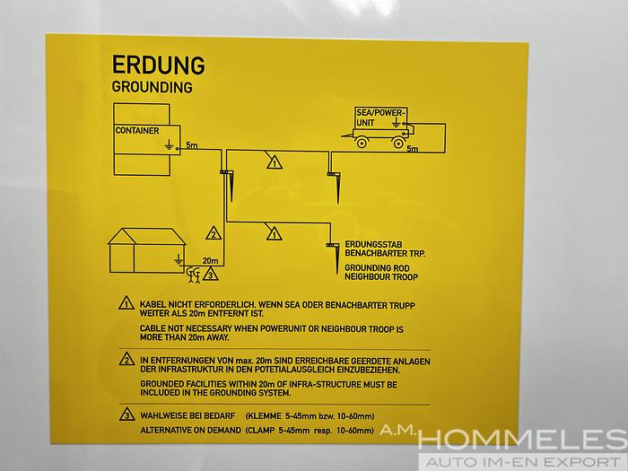 SCHALL Medical Container