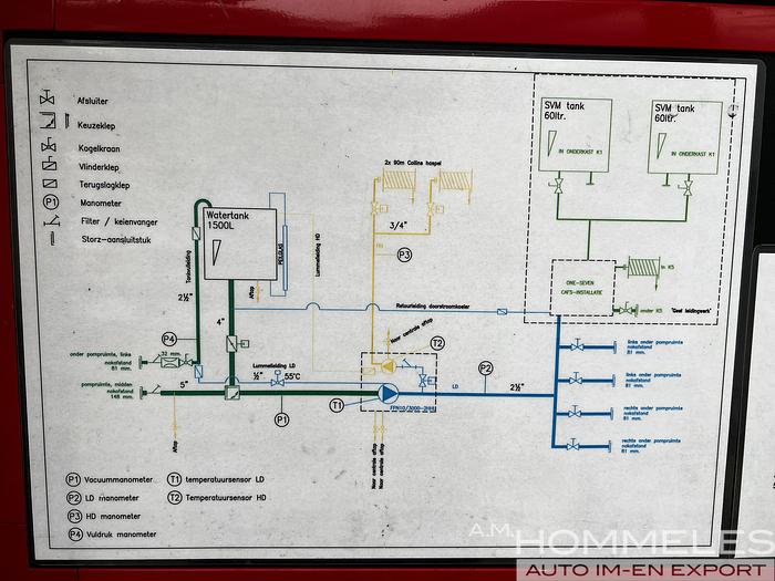 Used 2012 DAF LF55 - EUR5 - ZIEGLER ONE SEVEN