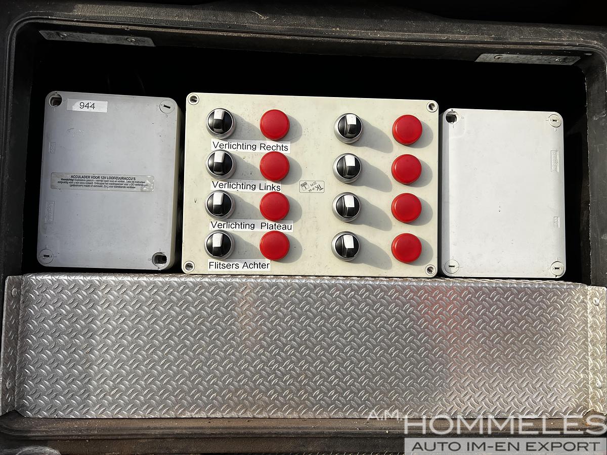 Used Fire Extinguisher Container