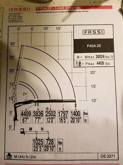 Used FA 22 Knock Boom Crane