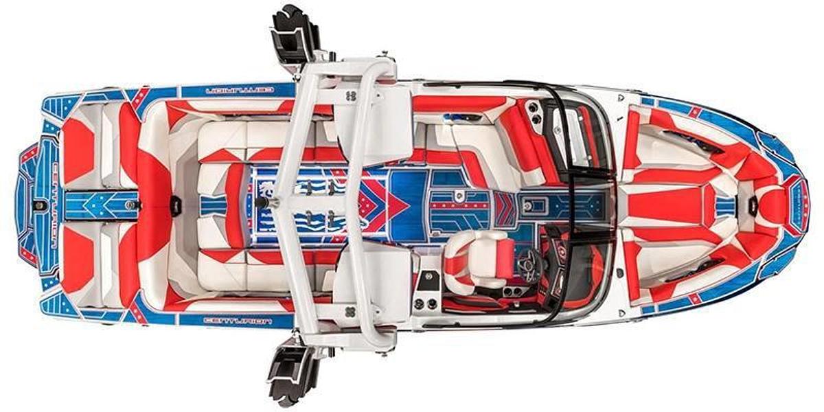 2025 Centurion Ri 265