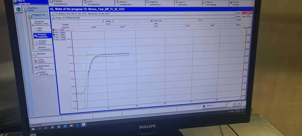 Used Glass Bottle Filling, Capping, & Terminal Sterilization Line for LVP