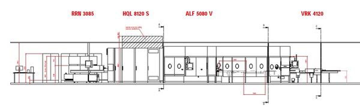Used Unused Syntegon Vial Filling Line
