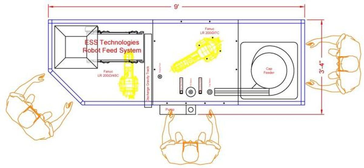 Used ESS TaskMate® SF20 Syringe Filling System