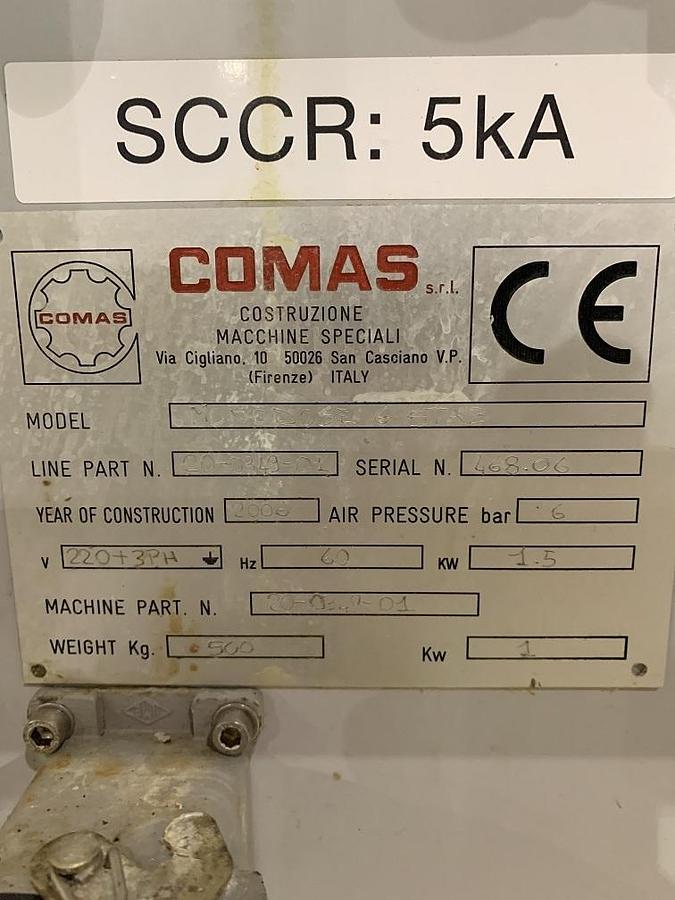 Used Pentafill Unit Dose Monoblock Vial Filling & Sealing Machine