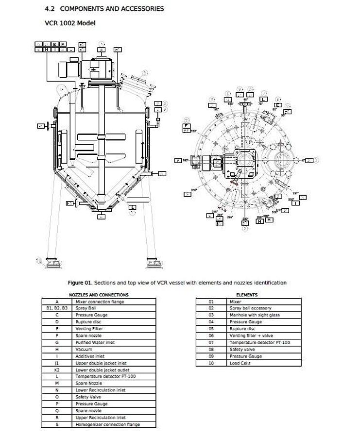 Used Airplan 1,000L Vacuum Mixer / Creams Reactor