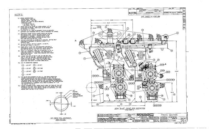 Used MIAMI MACHINE #24382