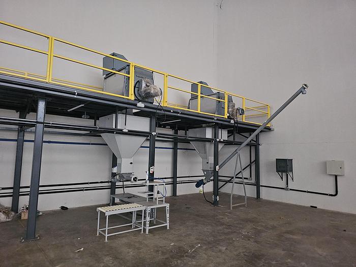 IMPIANIT INDUSTRIALI