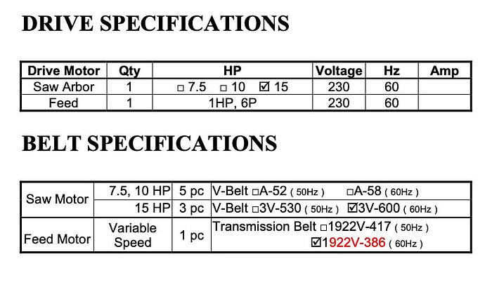 Used 2019 Ironwood SLR305 Straight Line rip Saw