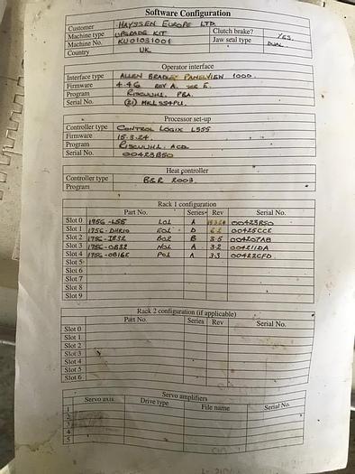 Used SANDIACRE BAGGER