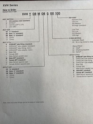 Used HOKE 316 Stainless 6000 PSIG Check Valve CVH 1/2" Female