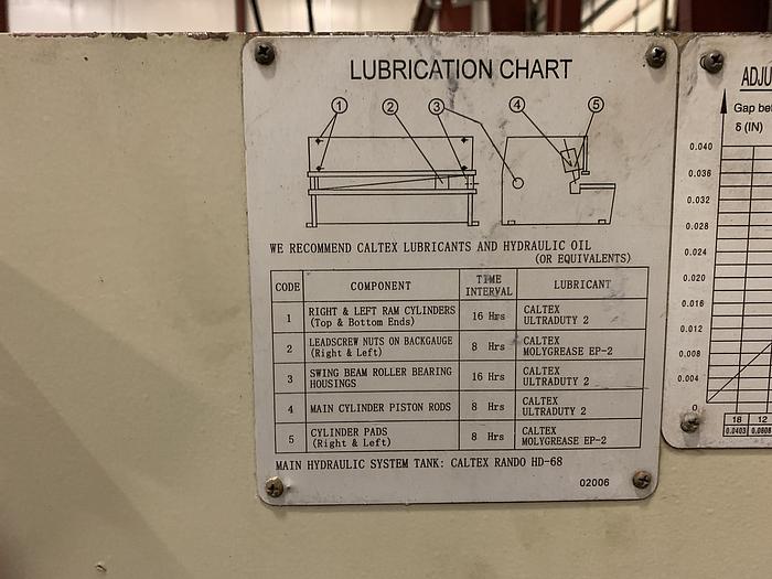 Used U.S. INDUSTRIAL MACHINERY SHEAR, MODEL US 1025 10' X .25